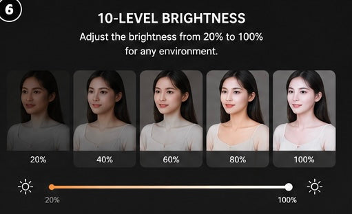 Ring light cu 10 nivele de luminozitate pentru iluminare profesională și content creation